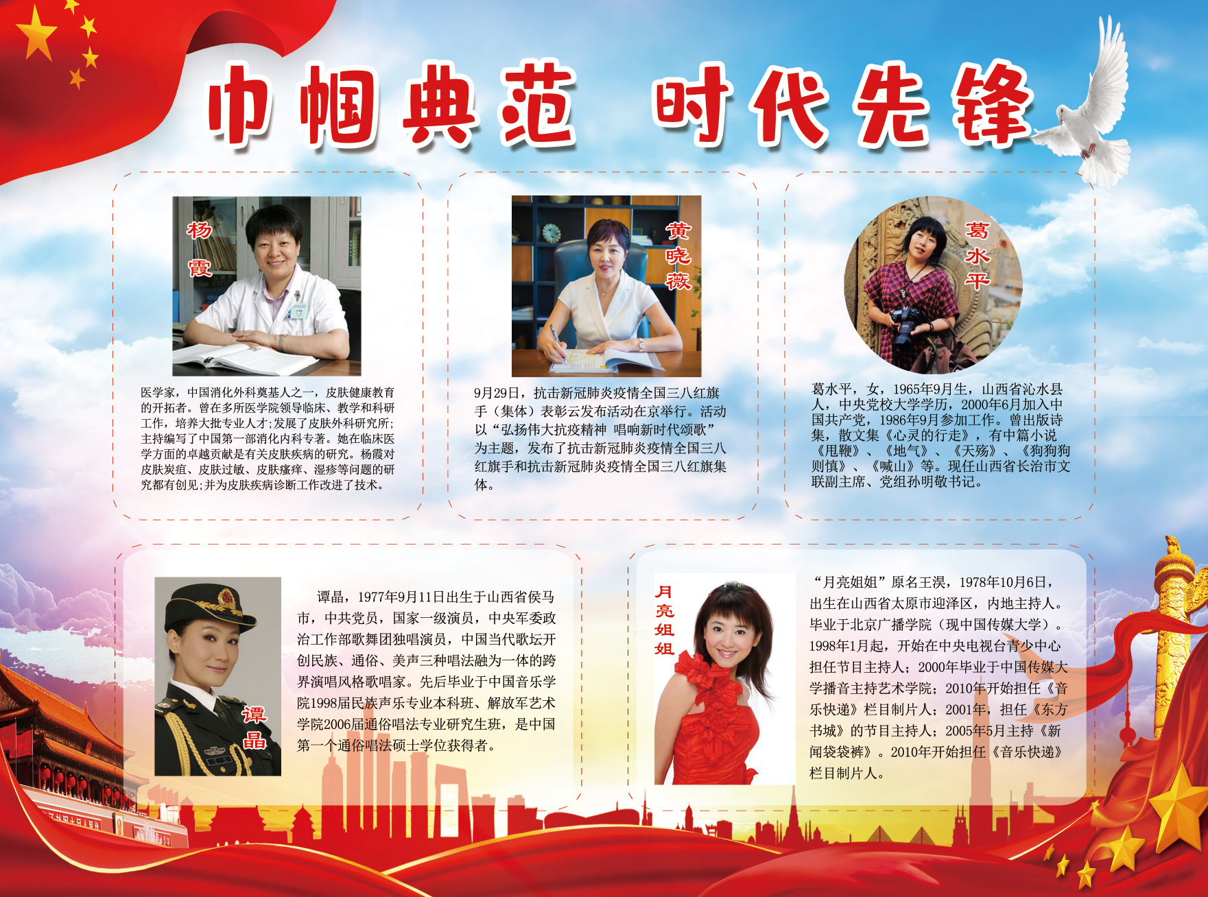 改革开放时期主题横向海报